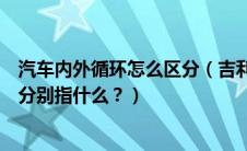 汽车内外循环怎么区分（吉利汽车为什么会区分L网和G网？分别指什么？）