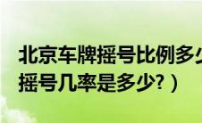 北京车牌摇号比例多少 2020（北京汽车牌照摇号几率是多少?）