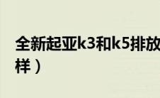 全新起亚k3和k5排放（全新起亚k3质量怎么样）