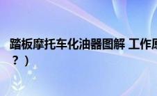 踏板摩托车化油器图解 工作原理（踏板摩托车化油器在哪里？）