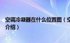 空调冷凝器在什么位置图（空调冷凝器是什么？空调冷凝器介绍）