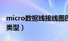 micro数据线接线图四脚（micro数据线接口类型）