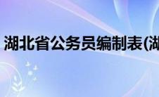 湖北省公务员编制表(湖北省公务员编制查询)