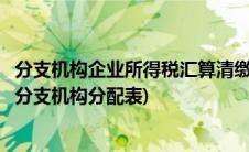 分支机构企业所得税汇算清缴分配比例(企业所得税汇总纳税分支机构分配表)