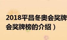 2018平昌冬奥会奖牌榜（关于2018平昌冬奥会奖牌榜的介绍）