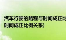 汽车行驶的路程与时间成正比例(如果汽车的速度一定路程和时间成正比例关系)