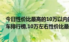 今日性价比最高的10万以内的suv排行榜（10万左右的suv车排行榜,10万左右性价比最高的SUV推荐）