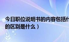 今日职位说明书的内容包括什么（职位说明书与工作说明书的区别是什么）