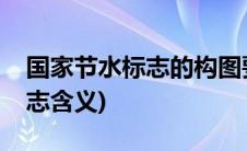 国家节水标志的构图要素及寓意(国家节水标志含义)