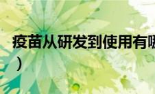 疫苗从研发到使用有哪些必要步骤（详细介绍）