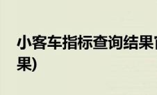 小客车指标查询结果官网(小客车指标查询结果)