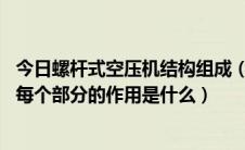 今日螺杆式空压机结构组成（螺杆式空压机有几个部分组成,每个部分的作用是什么）