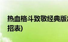 热血格斗致敬经典版出招表(热血格斗传说出招表)