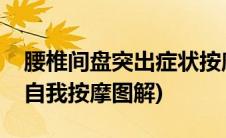 腰椎间盘突出症状按摩手法(腰椎间盘突出症自我按摩图解)