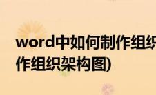 word中如何制作组织架构图(用word简单制作组织架构图)