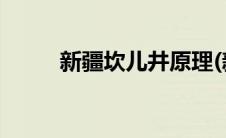 新疆坎儿井原理(新疆坎儿井原理)