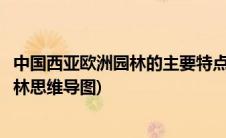 中国西亚欧洲园林的主要特点思维导图(中国西亚欧洲古典园林思维导图)