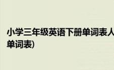 小学三年级英语下册单词表人教版跟读(小学三年级英语下册单词表)