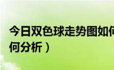 今日双色球走势图如何下载（双色球走势图如何分析）