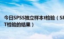 今日SPSS独立样本t检验（SPSS实例[15]如何解读独立样本T检验的结果）