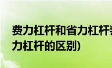 费力杠杆和省力杠杆判断方法(费力杠杆和省力杠杆的区别)