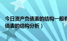 今日资产负债表的结构一般有账户式和报告式两种（资产负债表的结构分析）