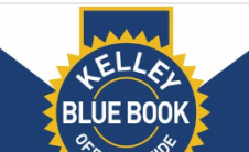 Kelley Blue Book公布2023品牌形象奖获奖者