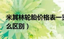 米其林轮胎价格表一览（轮胎205与215有什么区别）