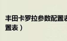 丰田卡罗拉参数配置表图（丰田卡罗拉参数配置表）