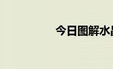 今日图解水晶头的接法