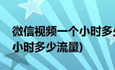 微信视频一个小时多少流量?(微信视频流量1小时多少流量)