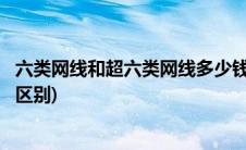 六类网线和超六类网线多少钱一米(六类网线和超六类网线的区别)