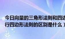 今日向量的三角形法则和四边形法则（向量三角形法则与平行四边形法则的区别是什么）