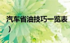 汽车省油技巧一览表（汽车省油技巧和方法？）