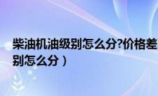 柴油机油级别怎么分?价格差不多门道却不少!（柴油机油级别怎么分）