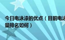 今日电泳漆的优点（目前电泳漆有哪些品牌知名度和性能质量排名如何）