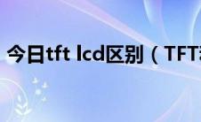 今日tft lcd区别（TFT和QVGA有什么区别）