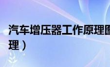 汽车增压器工作原理图解（汽车增压器工作原理）