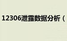 12306泄露数据分析（12306泄密事件简介）