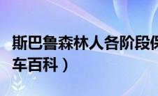 斯巴鲁森林人各阶段保养项目情况（太平洋汽车百科）