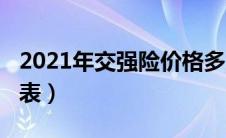 2021年交强险价格多少（2020年交强险价格表）