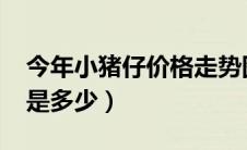 今年小猪仔价格走势图（2020年小猪仔价格是多少）