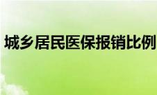 城乡居民医保报销比例（居民医保报销比例）