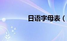 日语字母表（日文字母表）