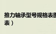 推力轴承型号规格表图片（推力轴承型号规格表）