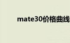 mate30价格曲线（mate30价格）