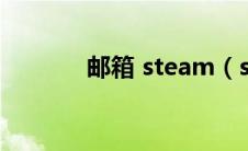 邮箱 steam（steamvr邮箱）