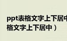 ppt表格文字上下居中对齐怎么设置（ppt表格文字上下居中）