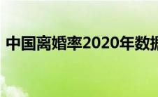 中国离婚率2020年数据（中国离婚率2020）