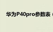 华为P40pro参数表（华为p40pro参数）